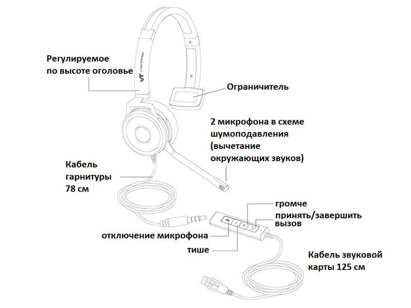 VT X208 USB