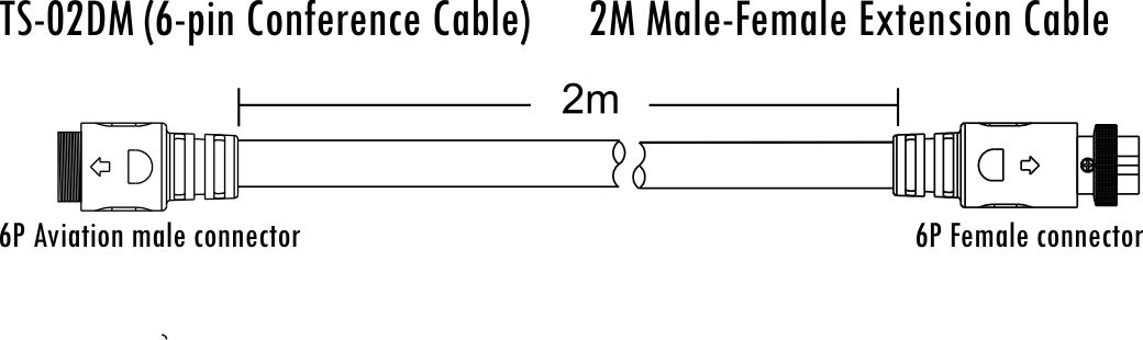 ITC TS-02M Кабель 2 м