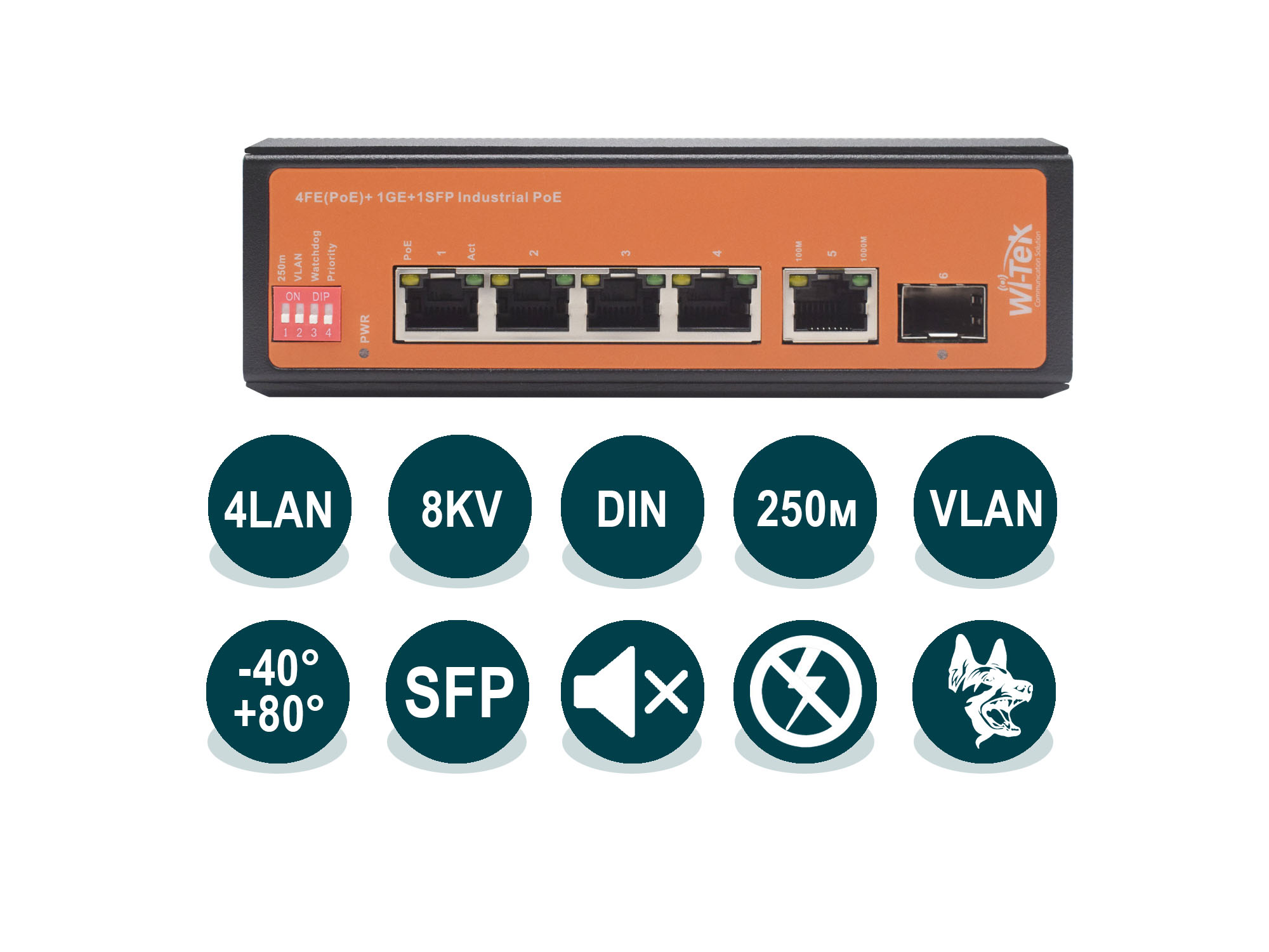 Wi-Tek WI-PS206GF-I