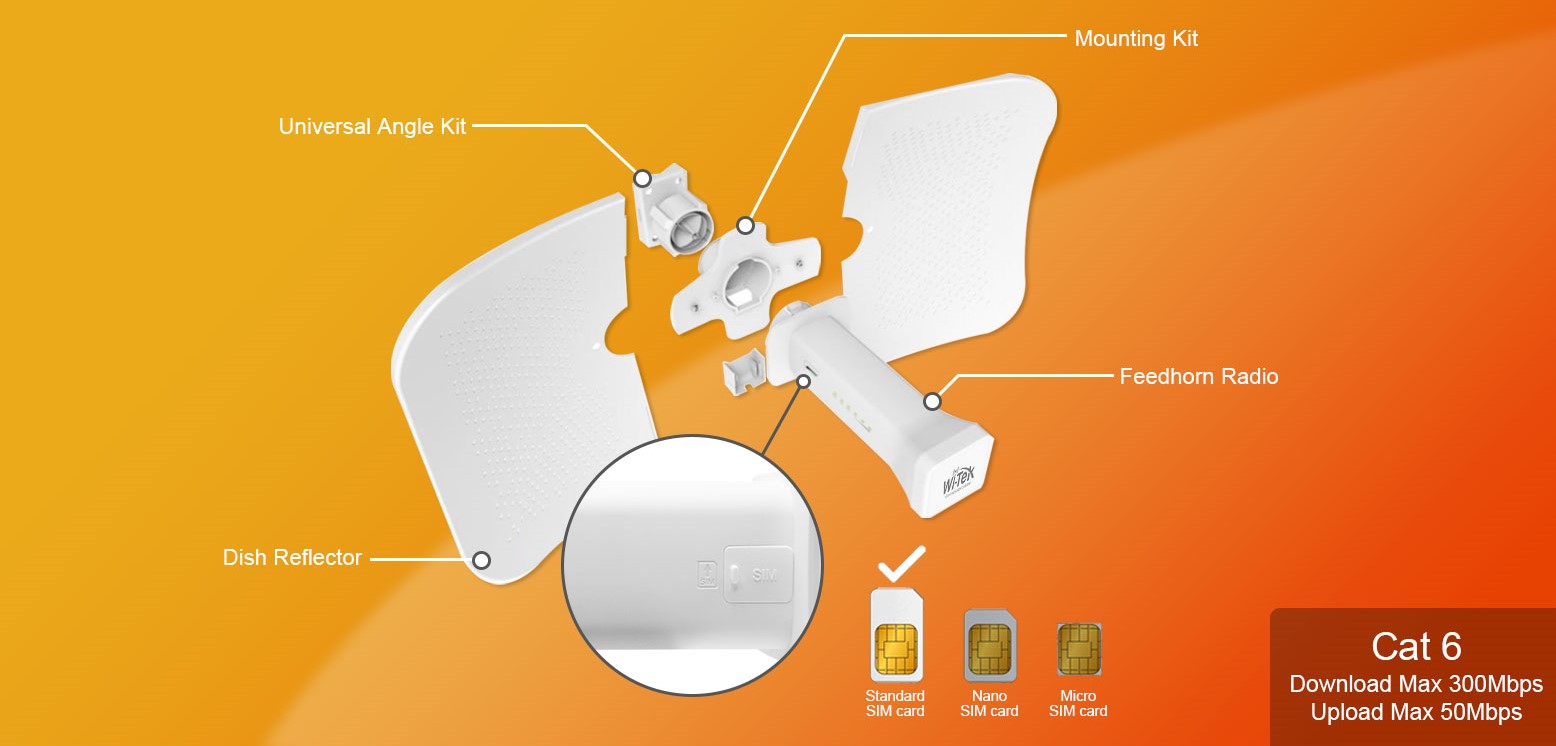 Wi-Tek WI-LTE113-O