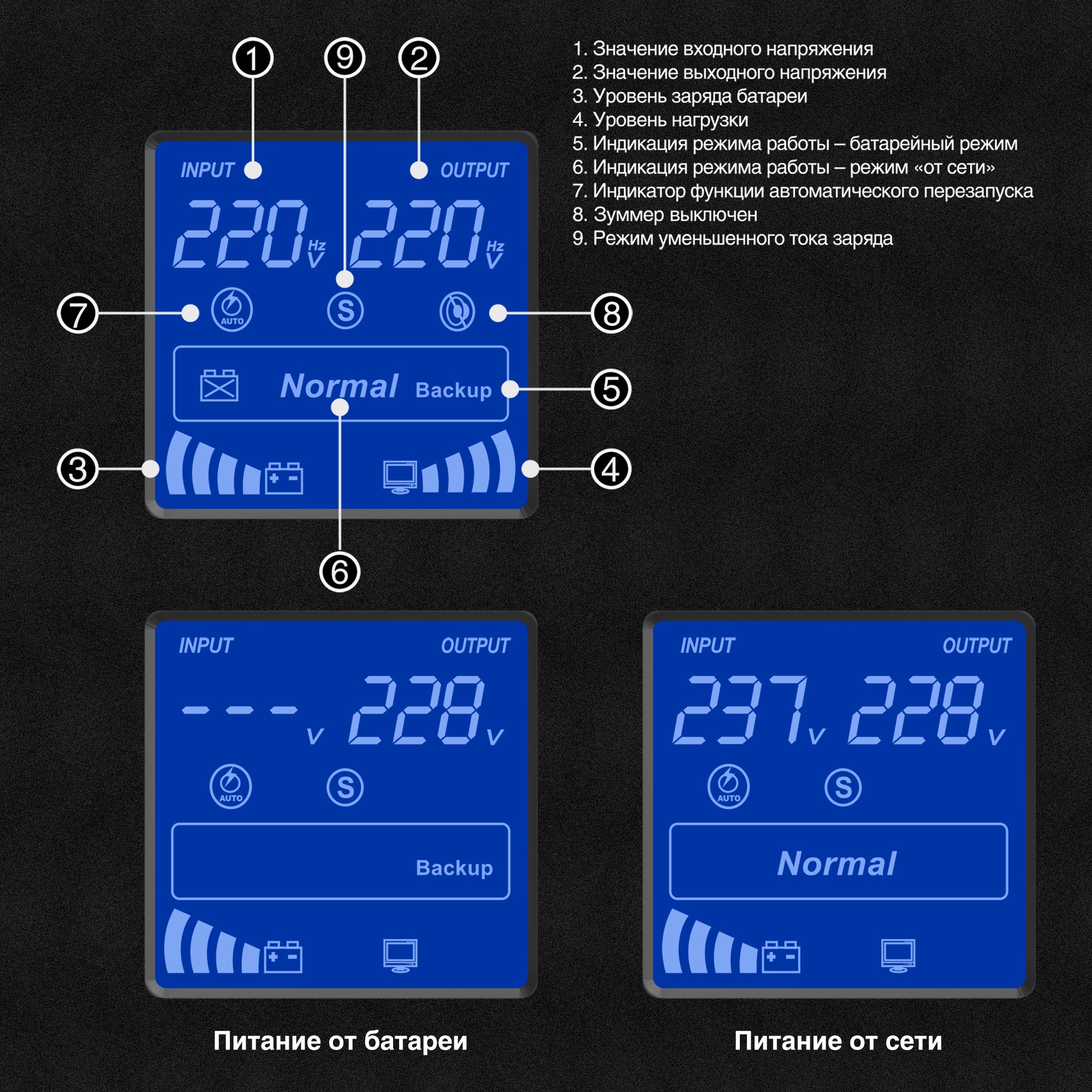 ИБП (инвертор, синус, для котла) ExeGate SineTower SN-1500.LCD.AVR.2SH.1C13.USB <1500VA/1200W, чистая синусоида, LCD дисплей, AVR, 2*Schuko+1*C13, USB, линейно-интерактивный, Black>